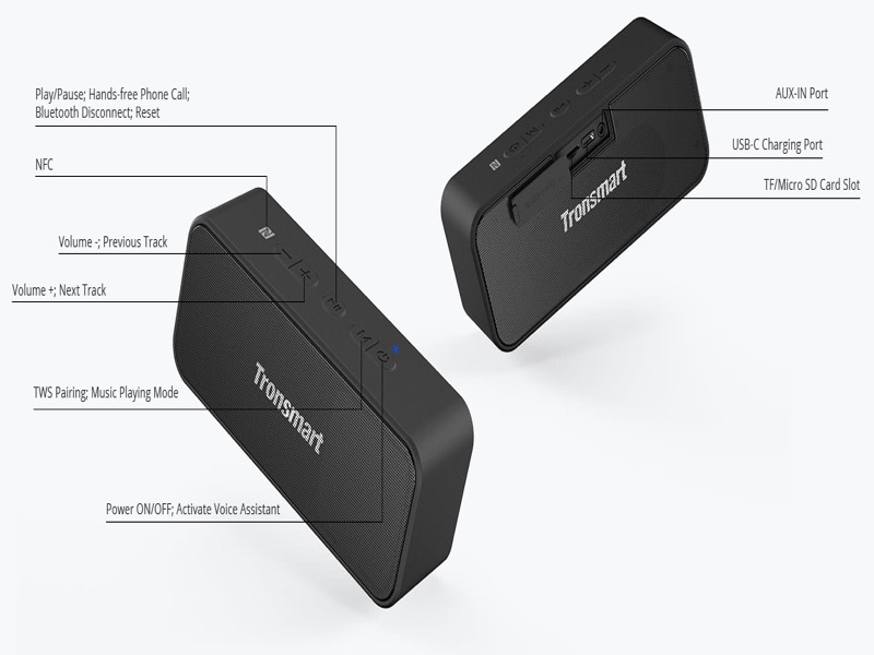 Top 3 Bluetooth Speakers of 2020