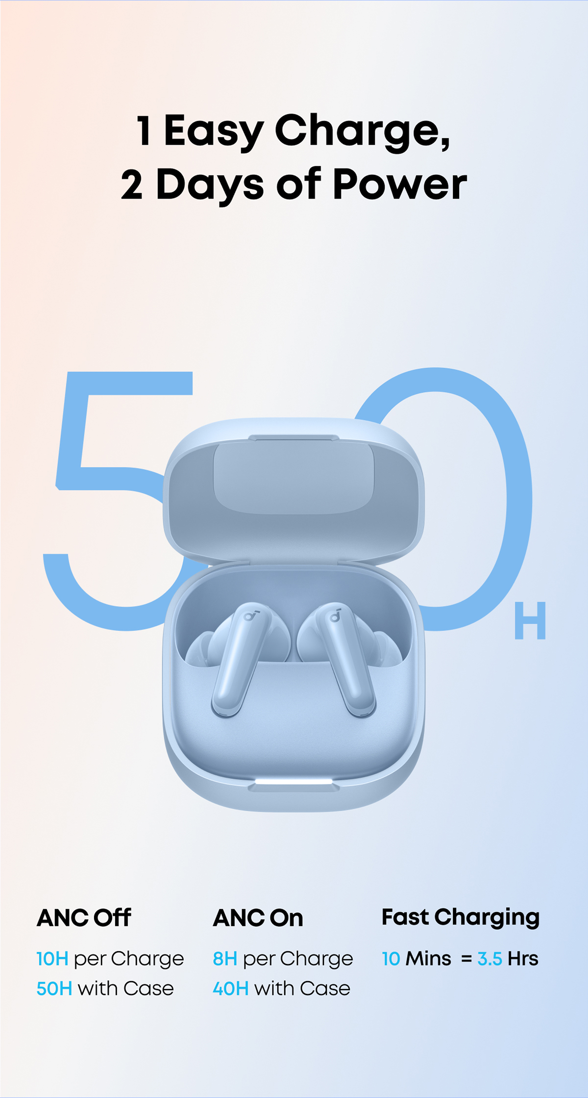 soundcore R60i NC, 6-Mics, Real-Time (ANC) Adaptive Noise Cancelling, Hi-Res Sound, Translation Earbuds, 50H Playtime