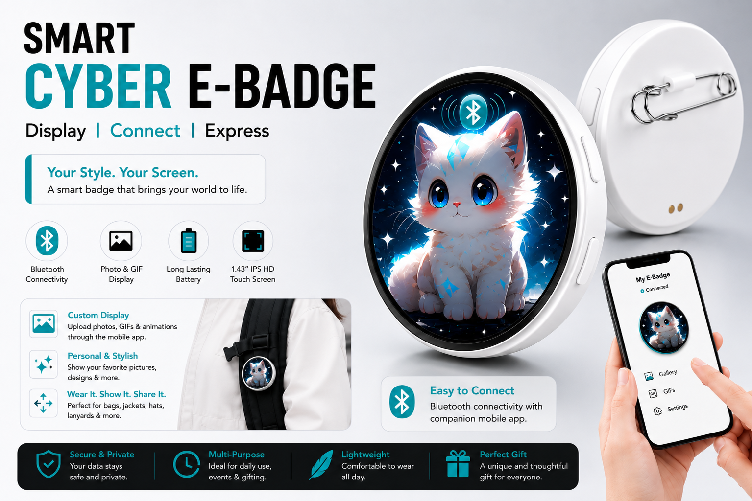 Future Digital Identity
