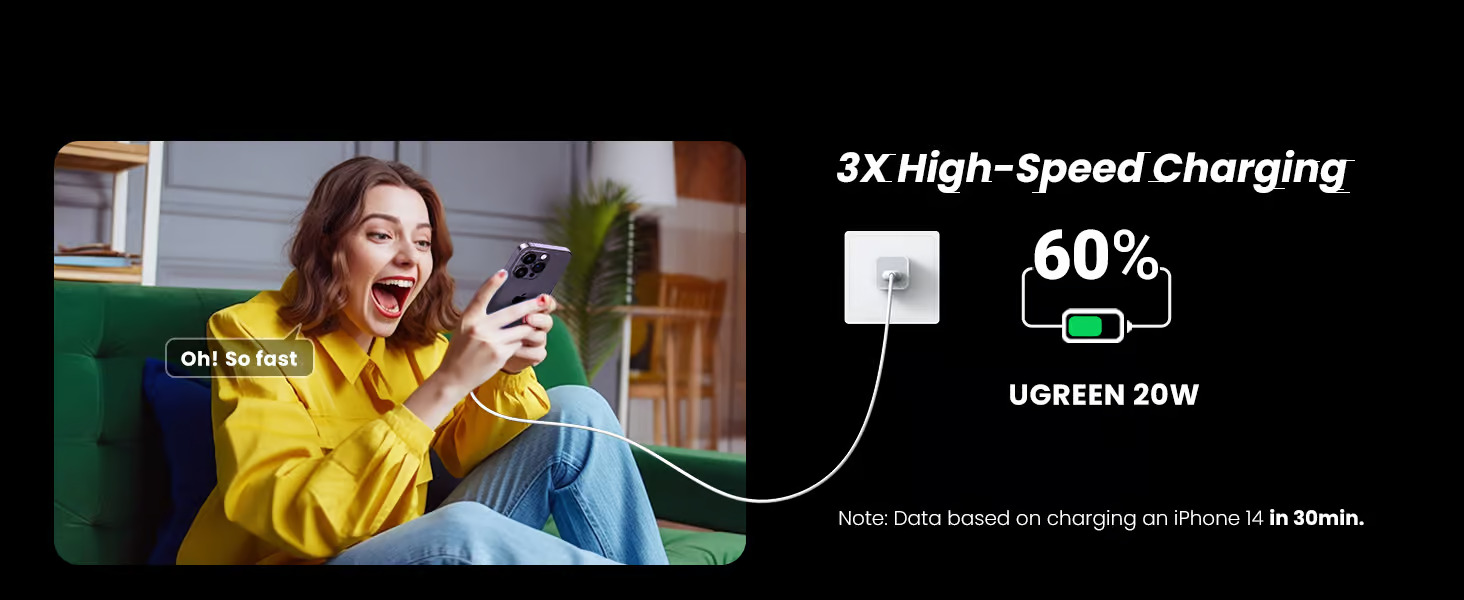 Multiple Fast-Charging Protocols Support