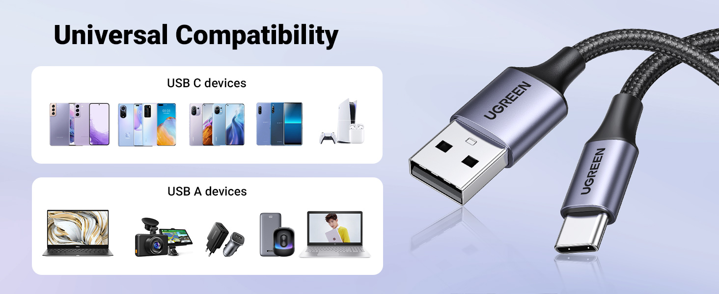 UGREEN USB-A to USB-C Fast Charging Cable Feature