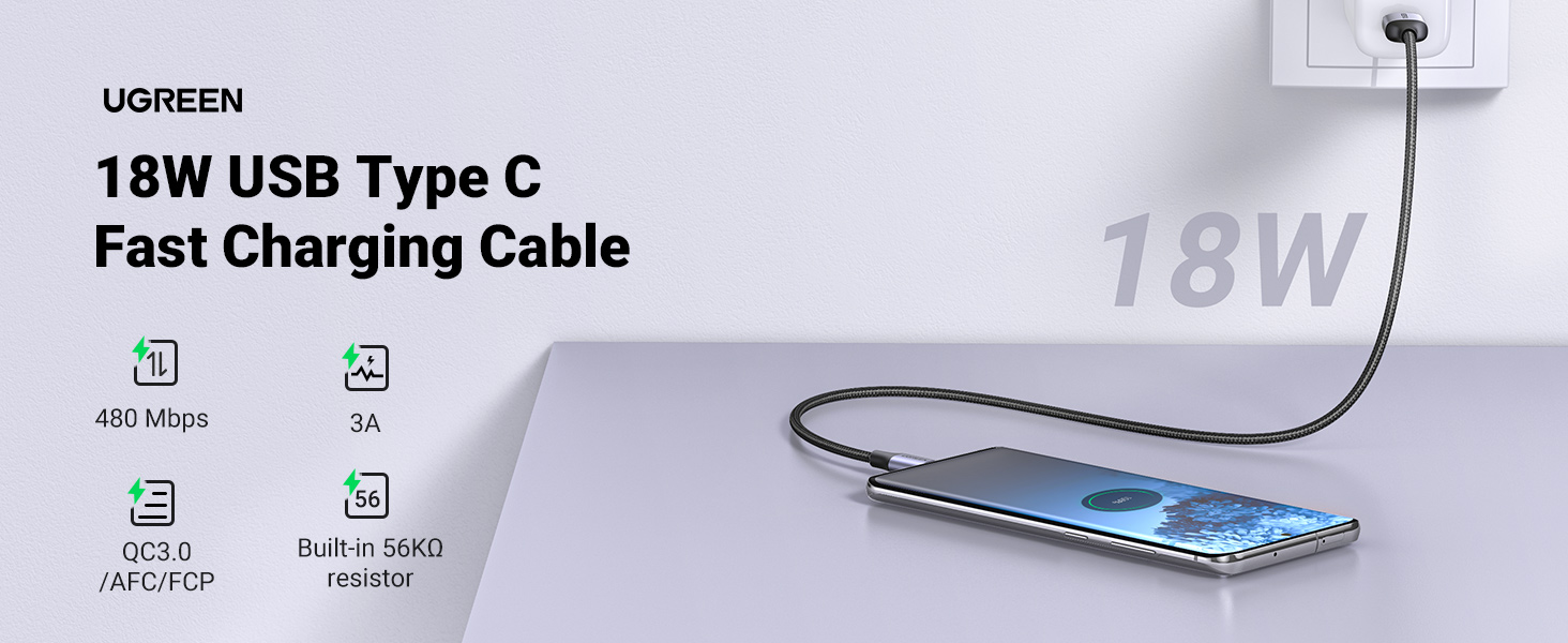 UGREEN USB-A to USB-C Fast Charging Cable Banner