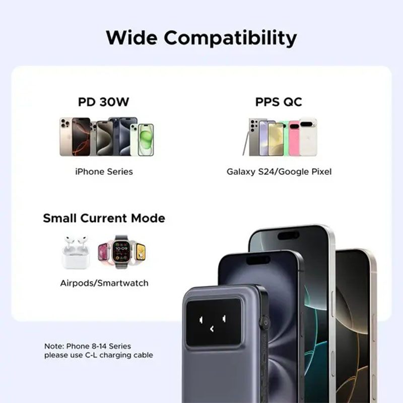 Compact Design with 10000mAh Capacity