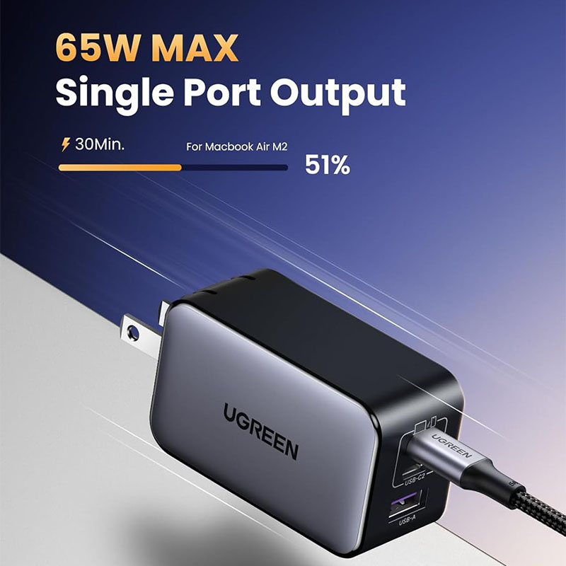 Compact GaN Design for Travel