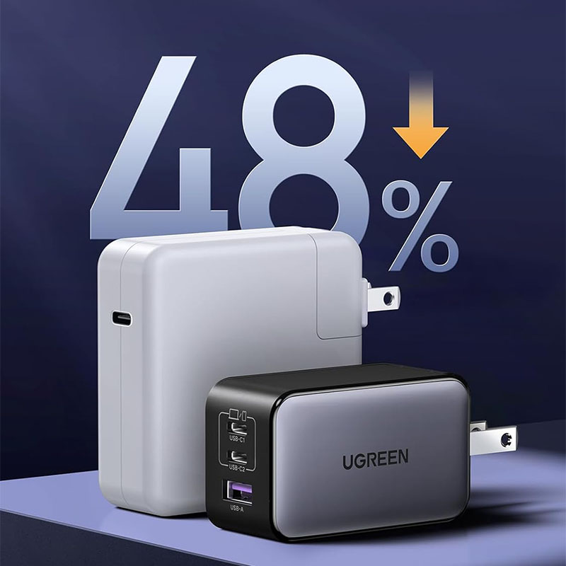 Fast & Efficient 65W Charging Performance