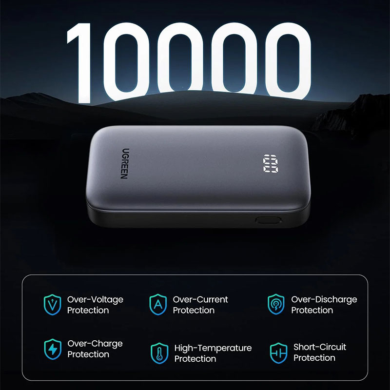 30W Fast Charging with Dual Output Ports