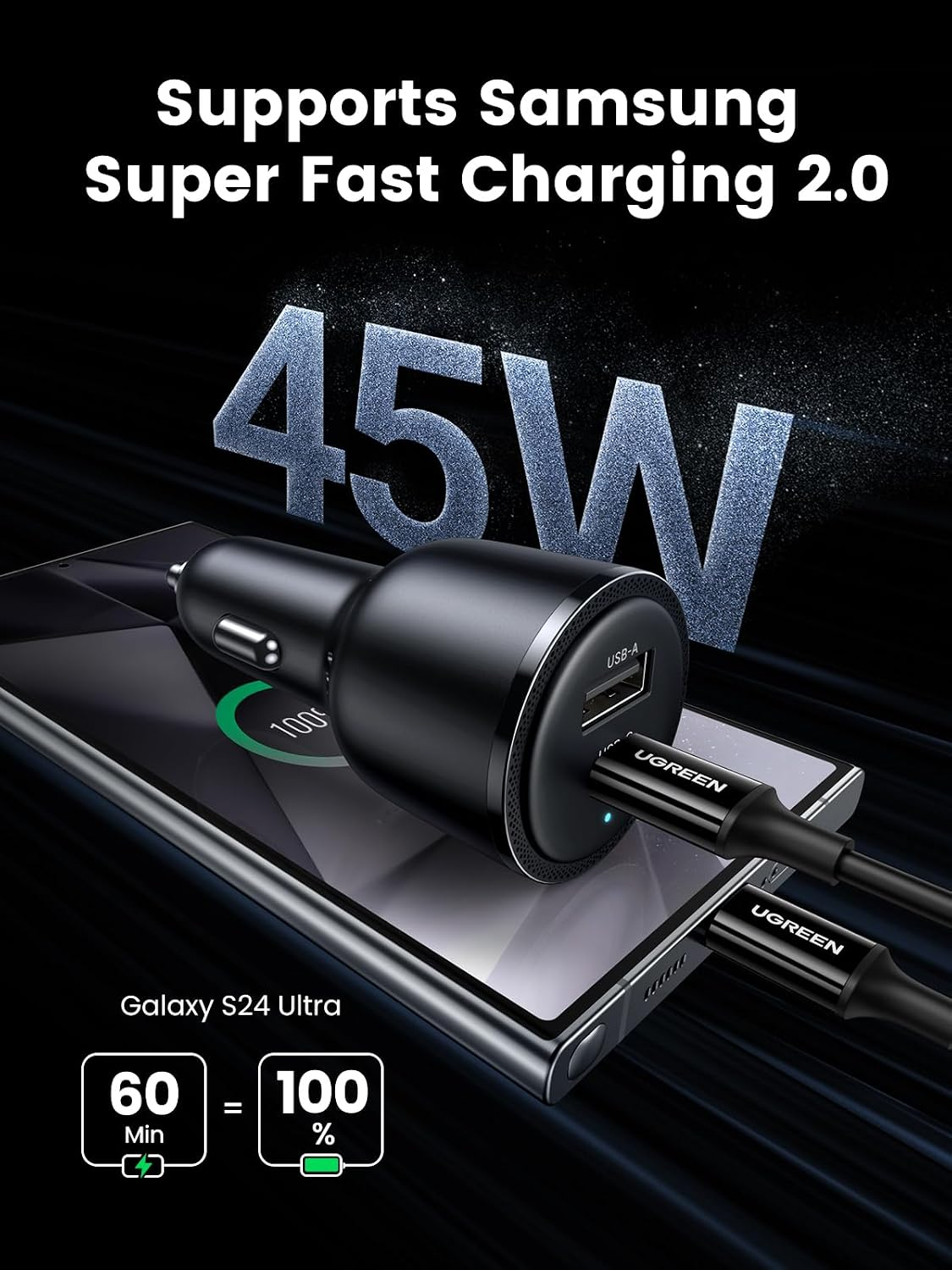 Samsung Super Fast Charging 2.0
