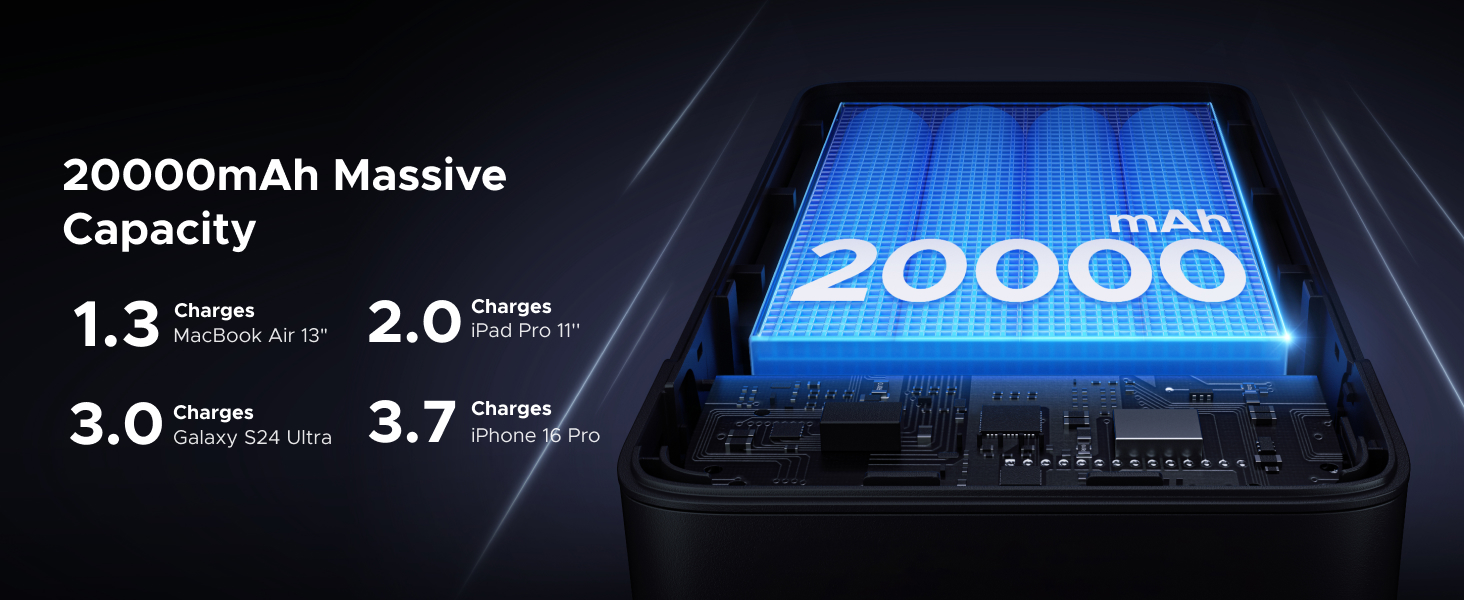 UGREEN Nexode 100W View 10