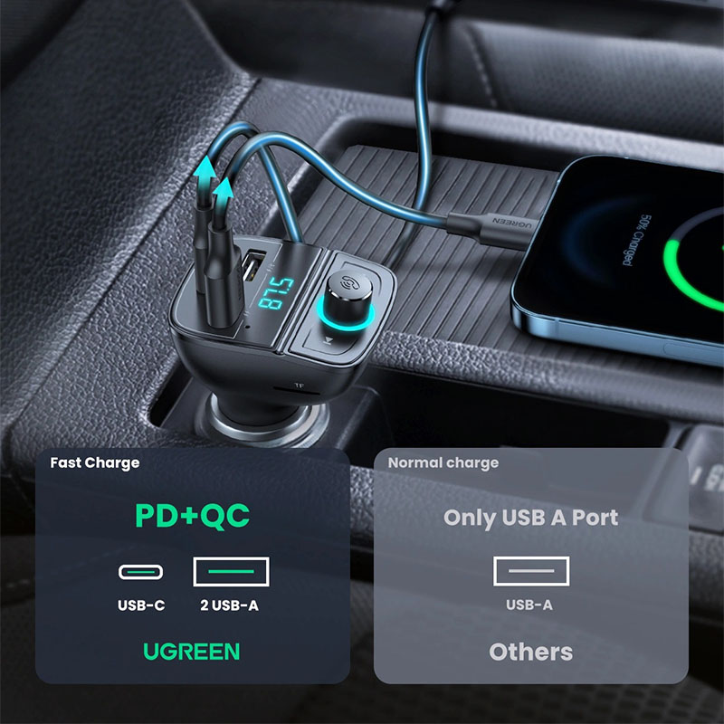 FM Transmitter functionality
