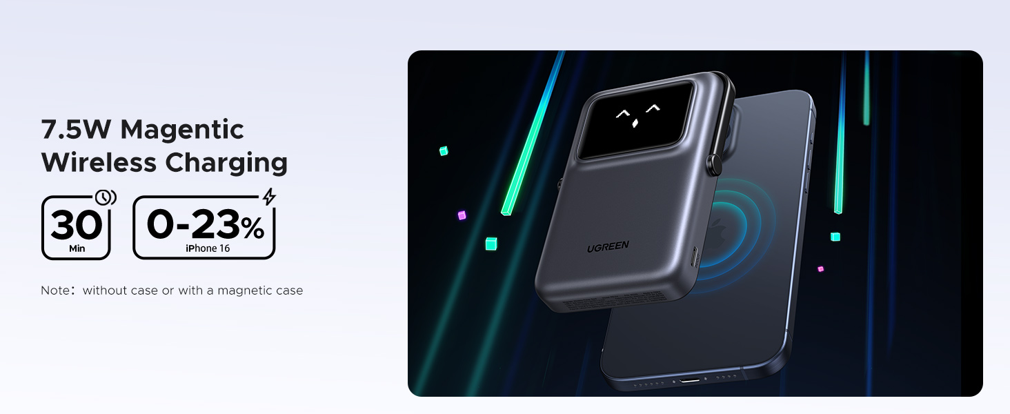 7.5W Wireless Charging