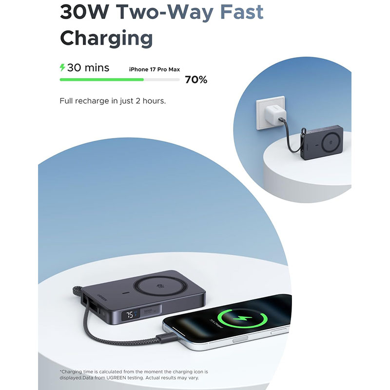 Built-In 30W USB-C Cable