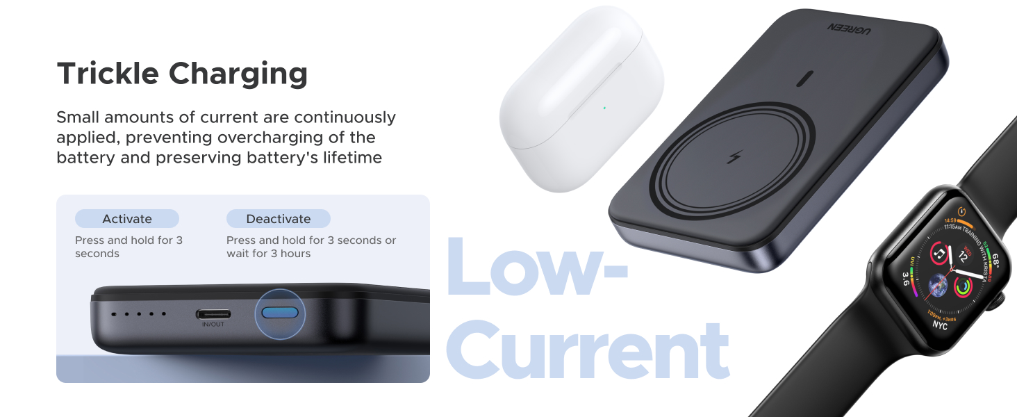 20W Fast Charging
