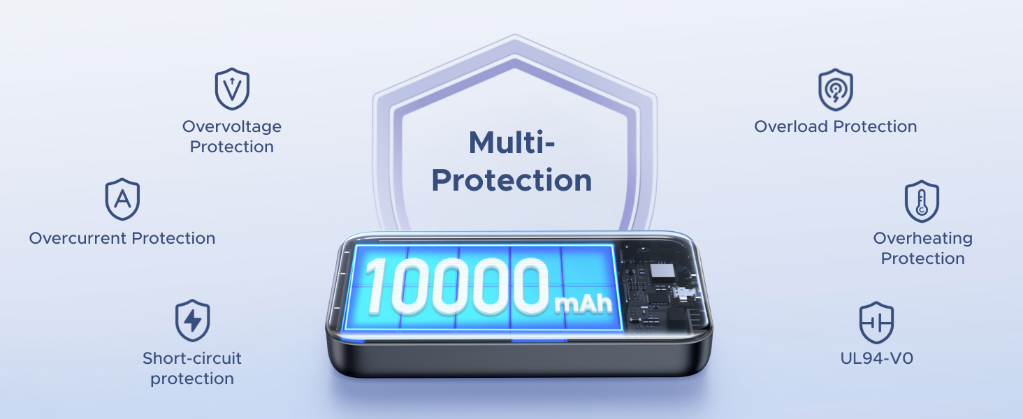 UGREEN 20W 10000mAh Magnetic Power Bank View 3