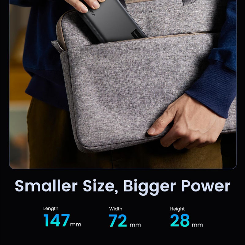 UGREEN 20000mAh Power Bank Hero