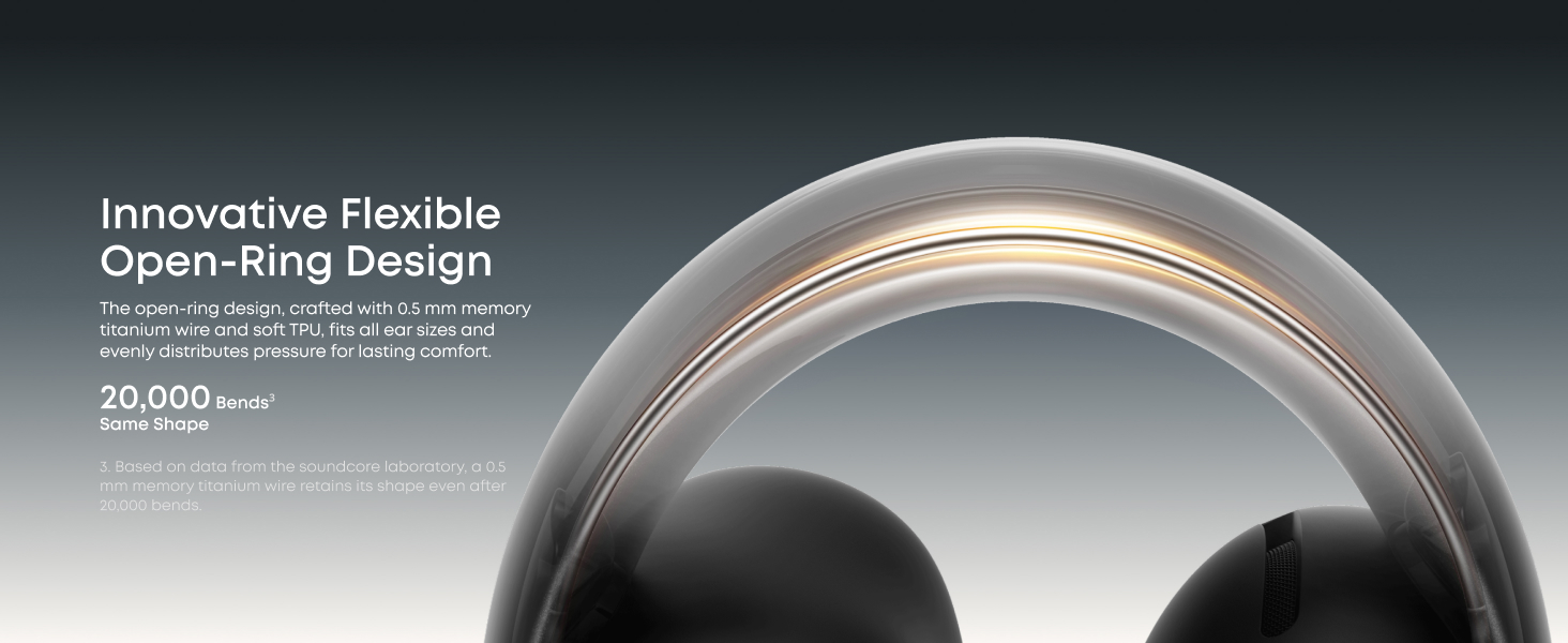 Soundcore AeroClip Advanced Feature 5