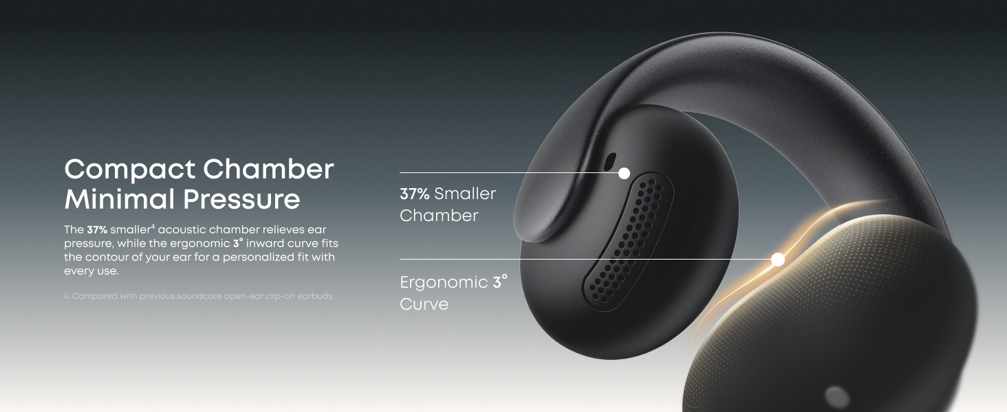 Soundcore AeroClip Advanced Feature 4