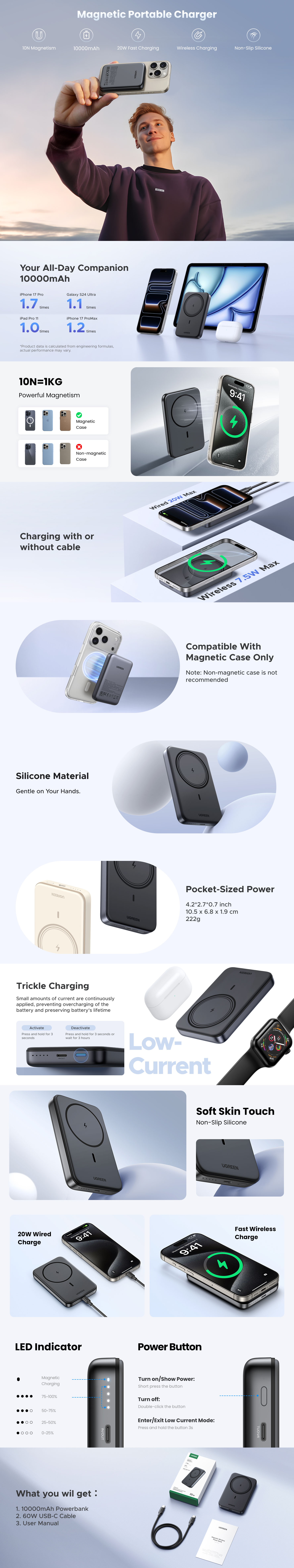 Ugreen Nexode S 20W 10,000mAh Wireless Magnetic Portable Power Bank - Grey