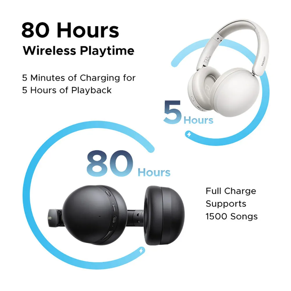 Up to 80 Hours of Battery Life