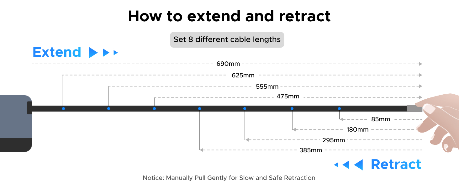Built-in Retractable Cable