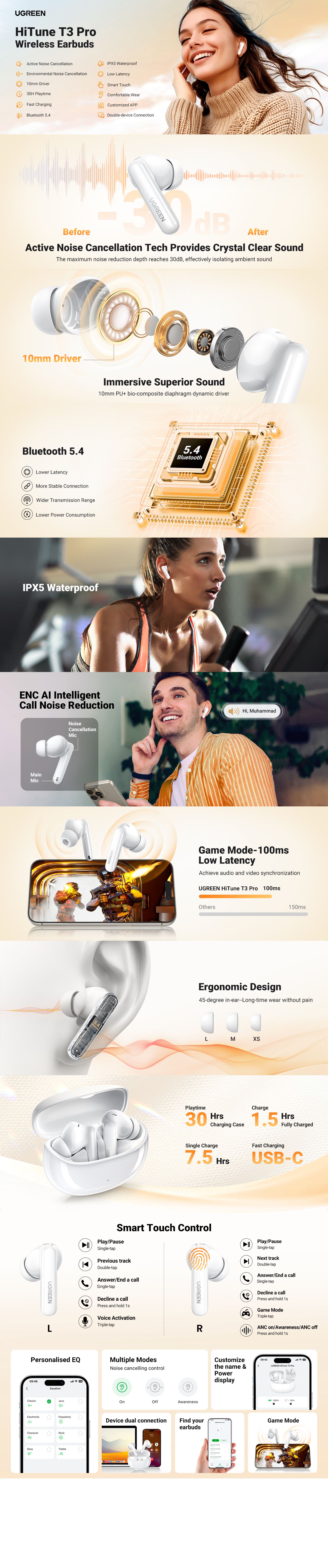 Ugreen HiTune T3 Pro Bluetooth 5.4 ANC Earbuds with ENC, 30H Playtime & IPX5 - White