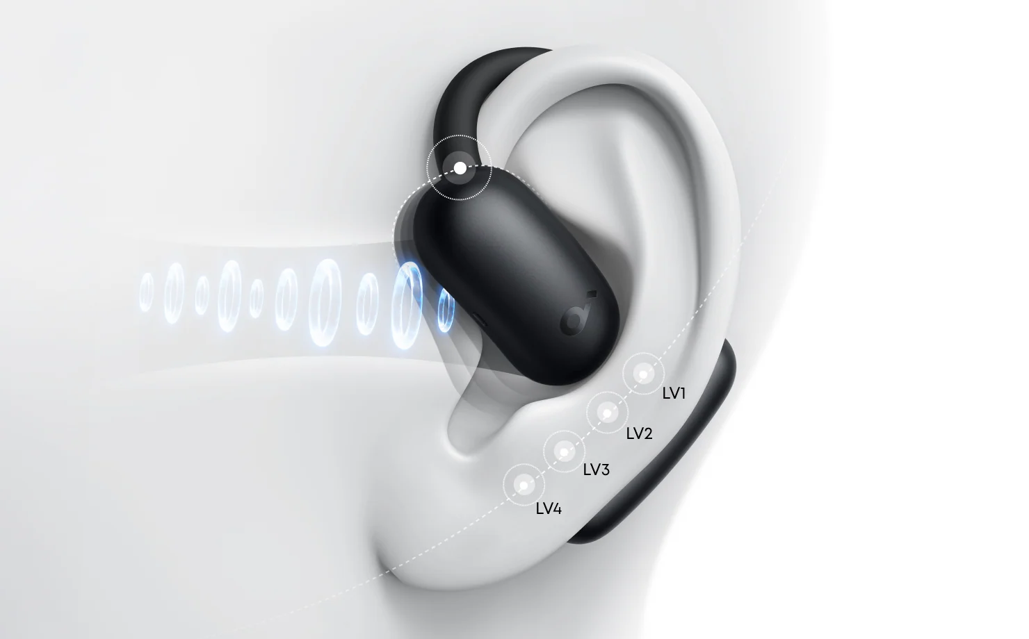 Live Translation: High Accuracy in 100 Languages