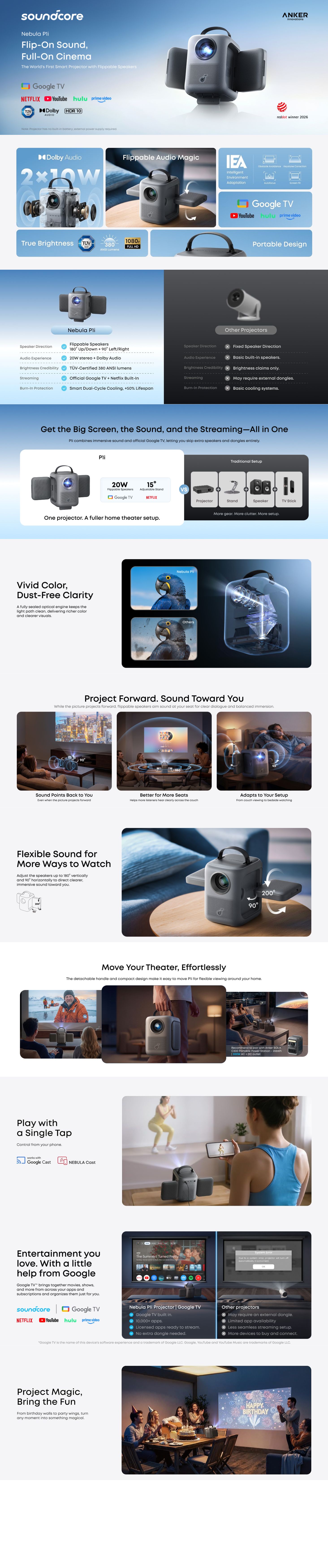 Soundcore Nebula P1i Portable Smart Projector with Flippable 360&deg; Speaker, HD Display & Portable Entertainment System