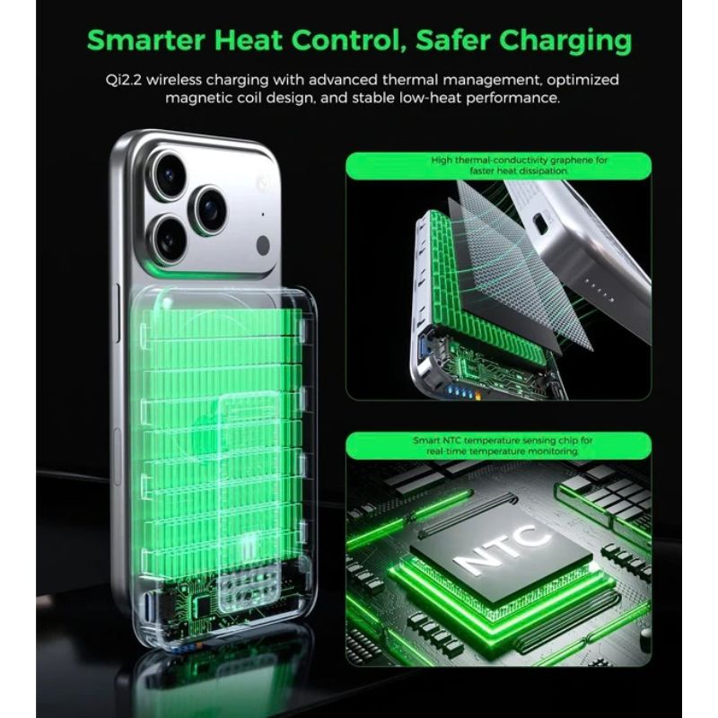 10,000mAh Portable Power