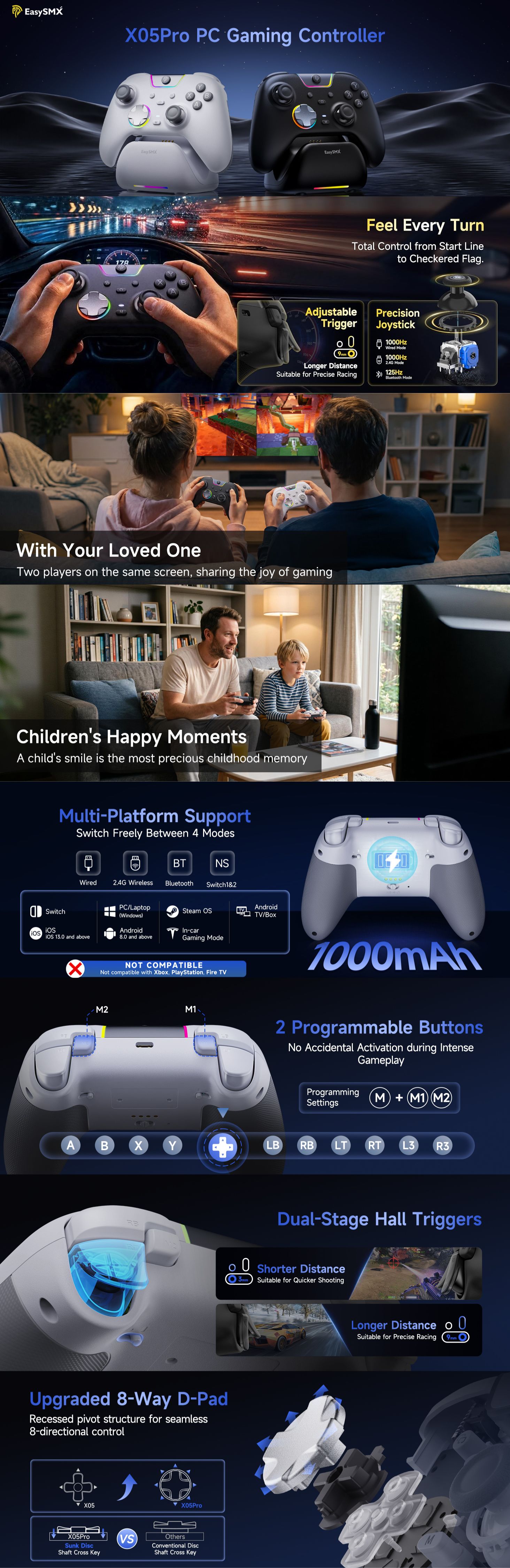EasySMX X05Pro Wireless PC Gaming Controller with Smart Charging Dock, Dual-Stage Linear Triggers, 8-Way D-Pad