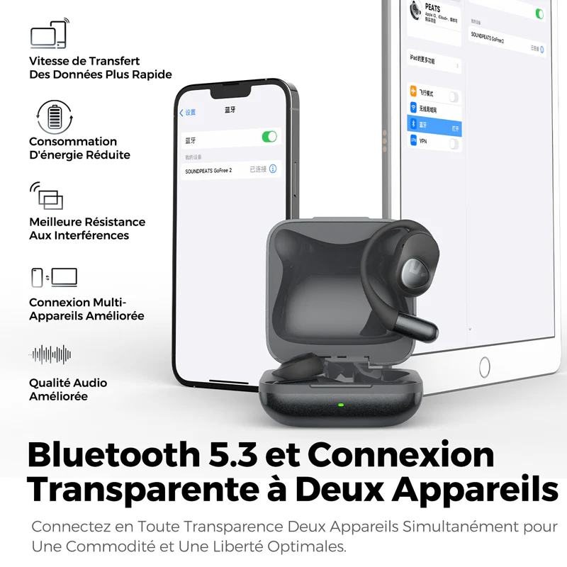 Soundpeats Gofree 2+ Wireless Open Ear Earphone – Black