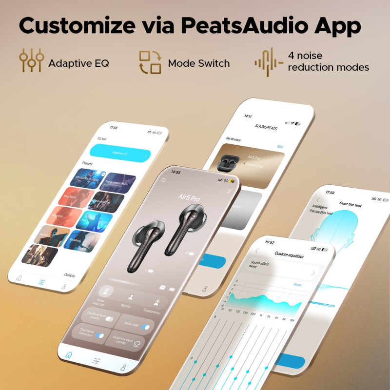 SOUNDPEATS Air5 Pro Wireless Earbuds, LDAC/aptX, Lossless, High Res, Snapdragon, Bluetooth 5.4, Multi-Point/Hybrid ANC/External