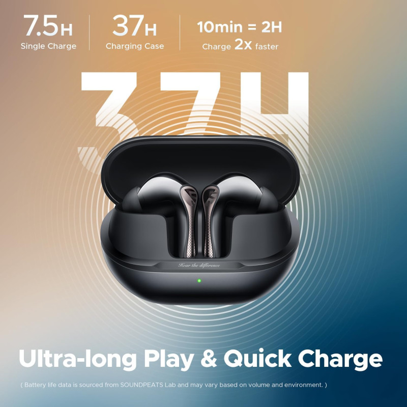 SOUNDPEATS Air5 Pro Wireless Earbuds, LDAC/aptX, Lossless, High Res, Snapdragon, Bluetooth 5.4, Multi-Point/Hybrid ANC/External