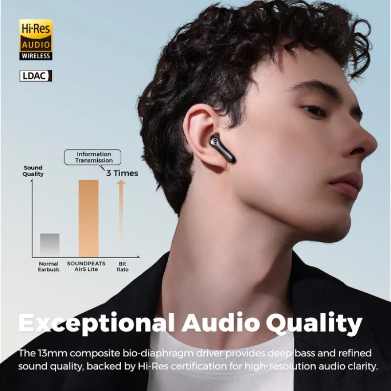 SoundPEATS Air5 Lite Wireless Earbuds with Hi Res Audio, Bluetooth 5.4 Semi in Ear Earphones, 13mm Drivers, LDAC Codec, 30 Hrs Fast Charge – Black