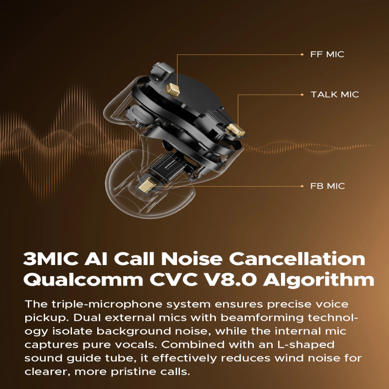 SoundPEATS H3 True Wireless Earbuds with HiFi Sound