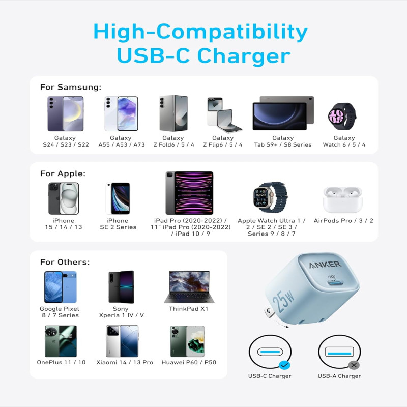 Anker 312 Ace2 25W USB-C Wall Charger – US 2-Pin Foldable Design with PPS Super Fast Charging