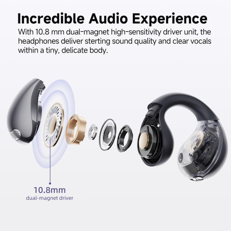 QCY C30 Crossky Open-Ear Clip Earbuds – Bluetooth 5.4, 25H Playtime & AI-Powered ENC Calls