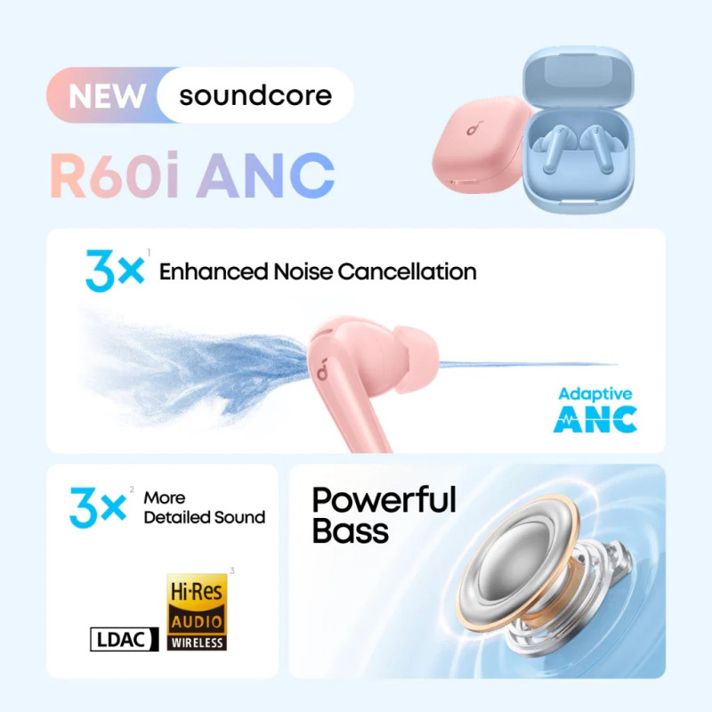 soundcore R60i NC, 6-Mics, Real-Time (ANC) Adaptive Noise Cancelling, Hi-Res Sound, Translation Earbuds, 50H Playtime