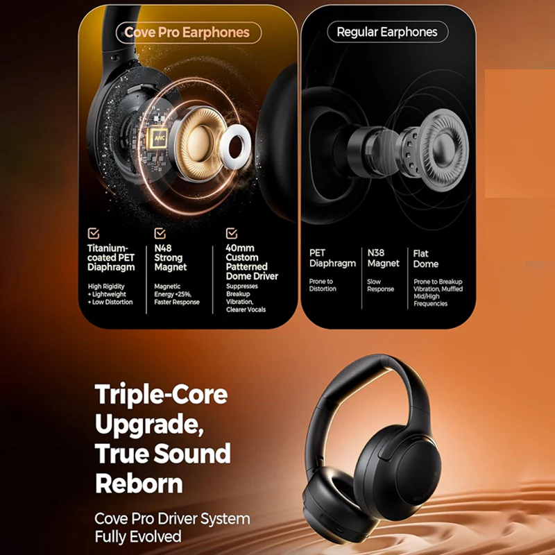 SoundPEATS Cove Pro Hybrid ANC Over-Ear Headphones – 56dB Noise Canceling