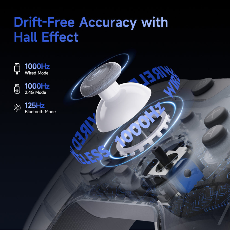 EasySMX® X05 Pro Multiplatform Wireless Gaming Controller with Hall Effect & Quiet Buttons