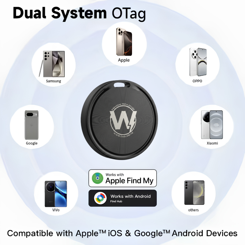Smart Bluetooth Wireless Anti-Loss  Item Finder GPS Tag compatible with iOS and Android for Keys, Wallet, Bags & Pets - Pack of 2