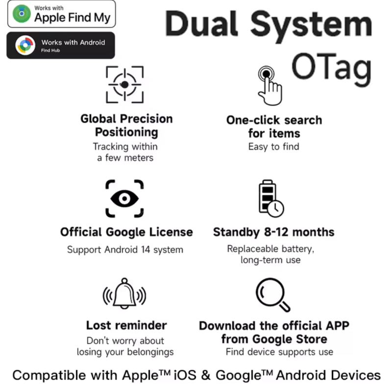 Smart Bluetooth Wireless Anti-Loss  Item Finder GPS Tag compatible with iOS and Android for Keys, Wallet, Bags & Pets - Pack of 2