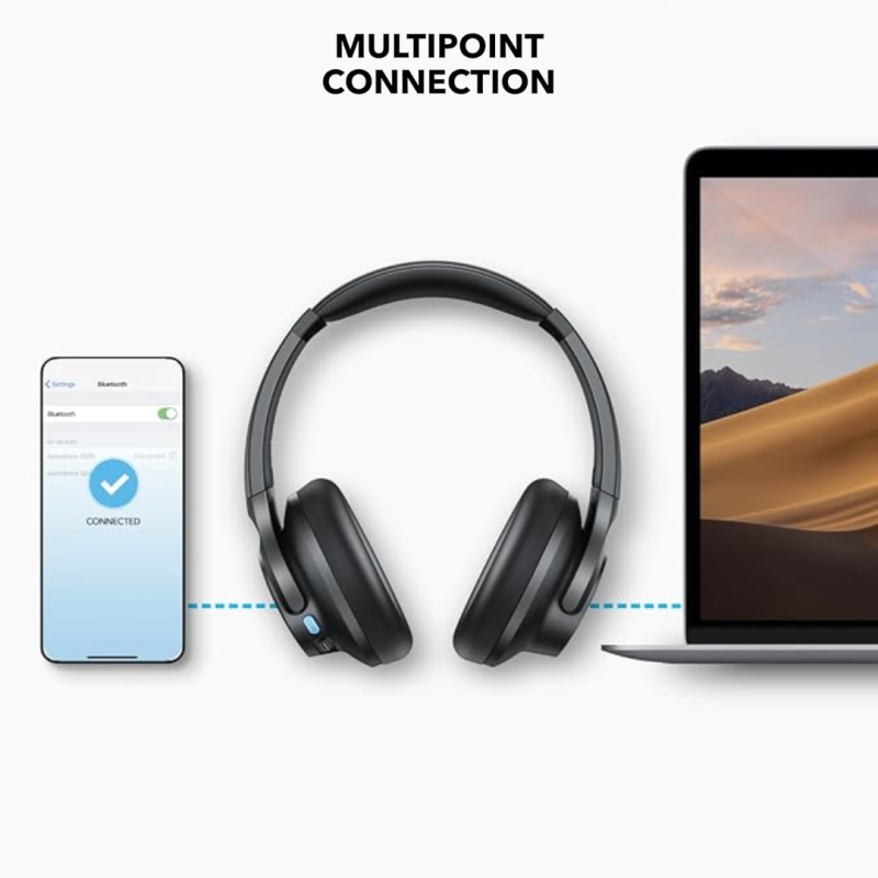 Anker Soundcore Q11i Wireless Headphones, 40mm Hi‑Res Drivers, One‑Touch BassUp, 60hBattery (5mins → 4h fast Charge), Multipoint Connections, Detachable Ear Cushions
