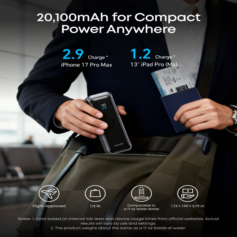 Anker Prime Power Bank 20kmah, 220w Total Output, 140w Usb-C Fast Charging, Smart Digital Display, PowerIQ 4.0, ActiveShield 4.0 Protection, App Control, Premium Laptop & Phone Power Bank
