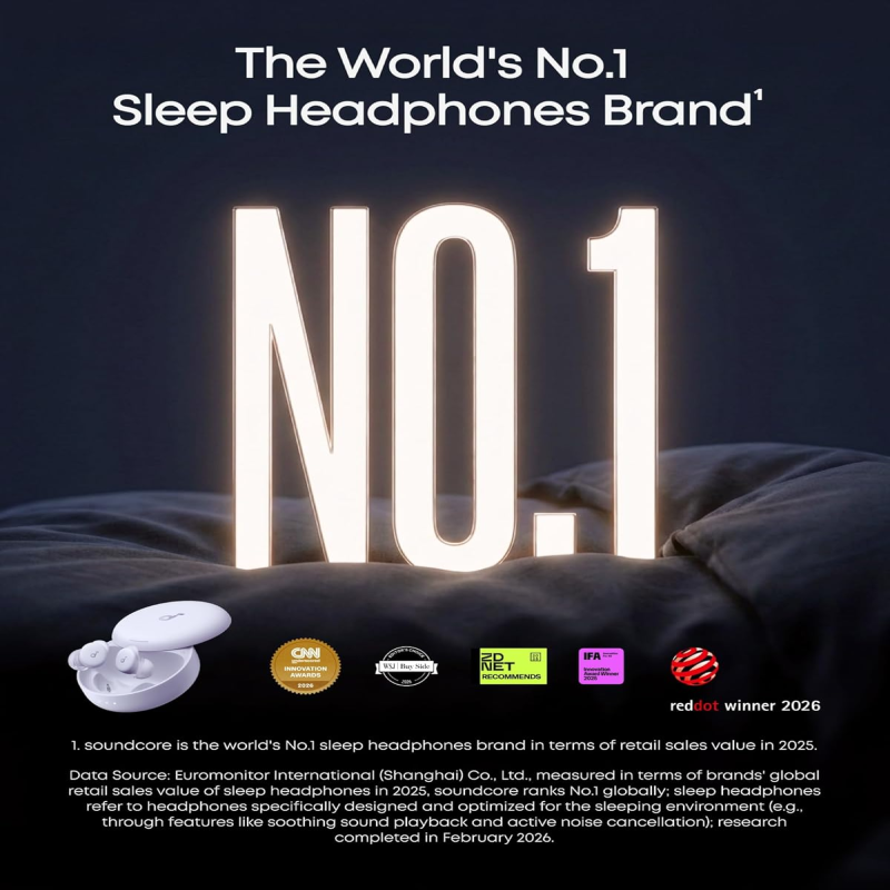 Anker Soundcore Sleep A30, Sleep Earbuds, ANC, Passive Isolation, Snore Masking Sleep Earphones, Extensive Sleep Audio, Ultra Comfort for Side Sleepers, 8-10H Playtime