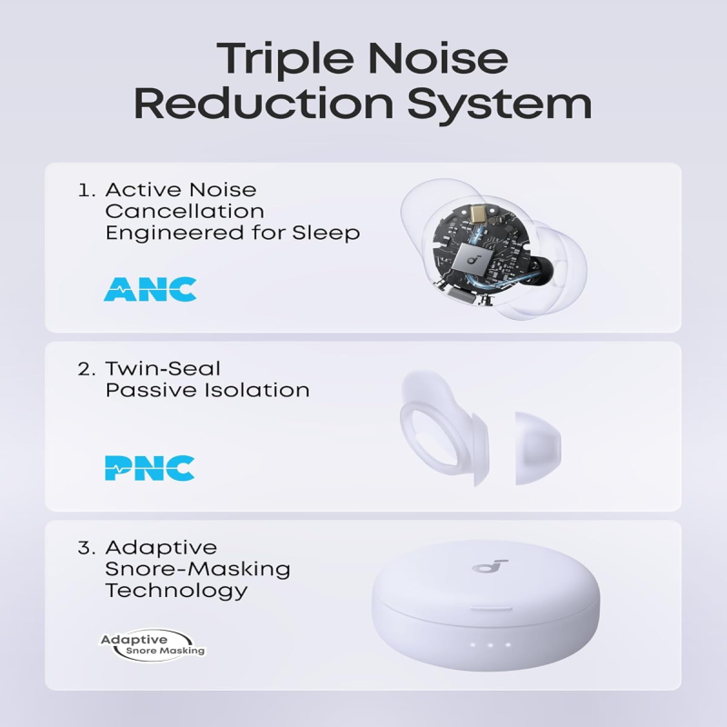 Anker Soundcore Sleep A30, Sleep Earbuds, ANC, Passive Isolation, Snore Masking Sleep Earphones, Extensive Sleep Audio, Ultra Comfort for Side Sleepers, 8-10H Playtime