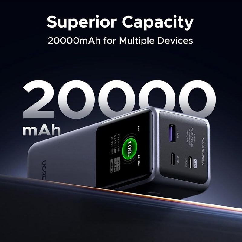 Ugreen Nexode Pro 130W 20000mAh Portable PD Power Bank - Black