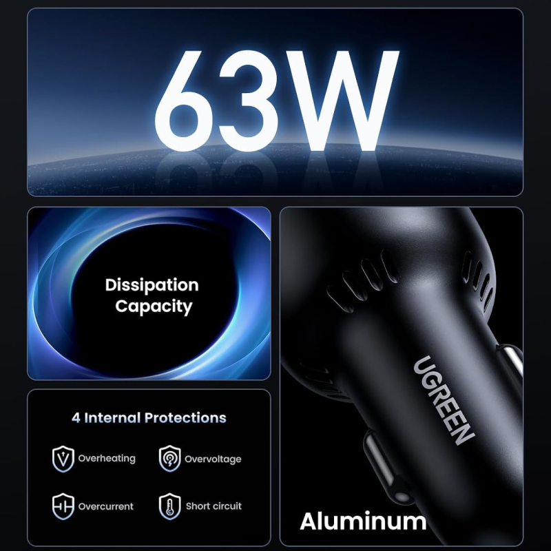 UGREEN Nexode 65W Dual Port USB-C + USB-A Car Charger - Black