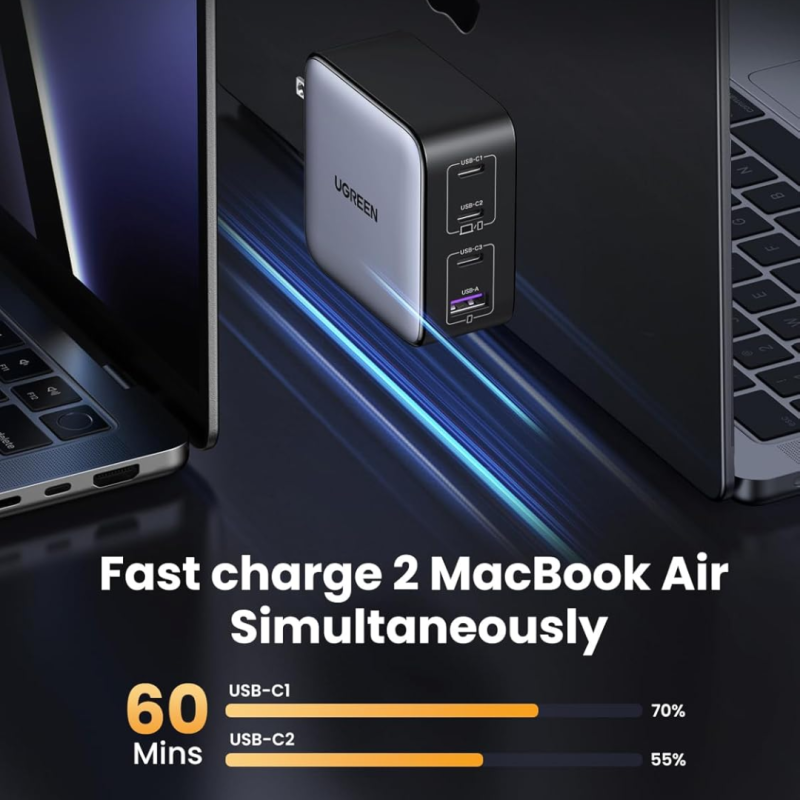 UGREEN Nexode 100W 4-Port USB-C PD & USB-A GaN Fast Charger