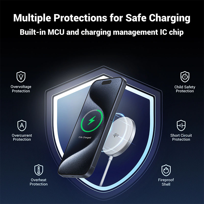 Ugreen Latest MPP Qi2 15W Magnetic Wireless Charger 1.5m - Sliver