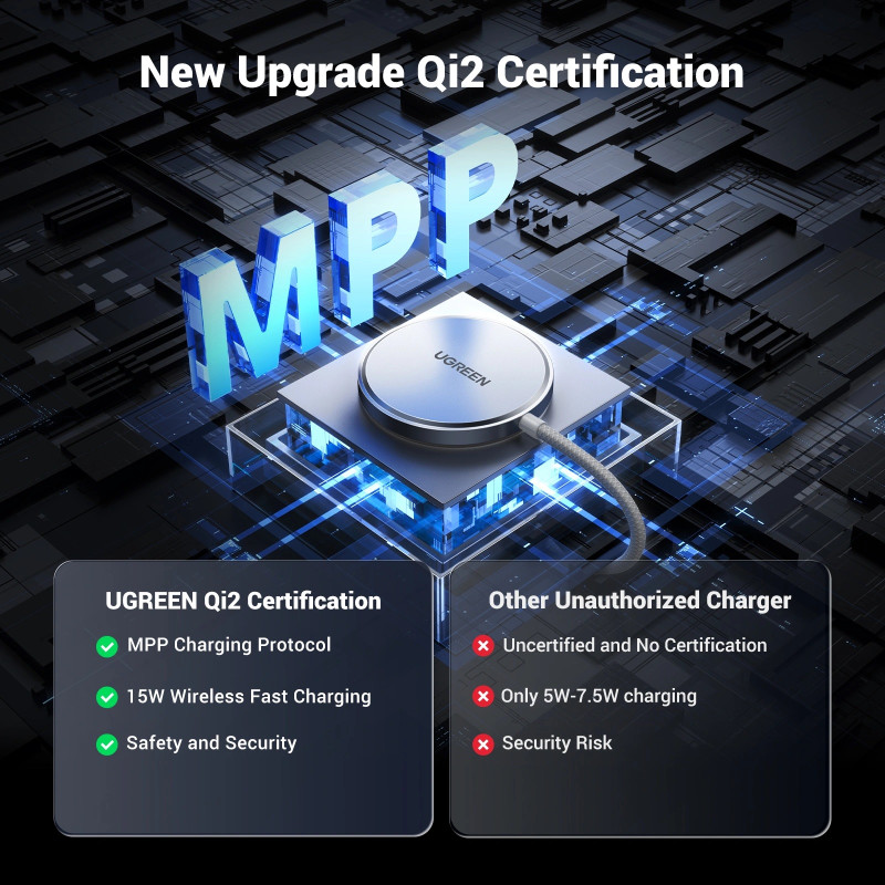 Ugreen Latest MPP Qi2 15W Magnetic Wireless Charger 1.5m - Sliver