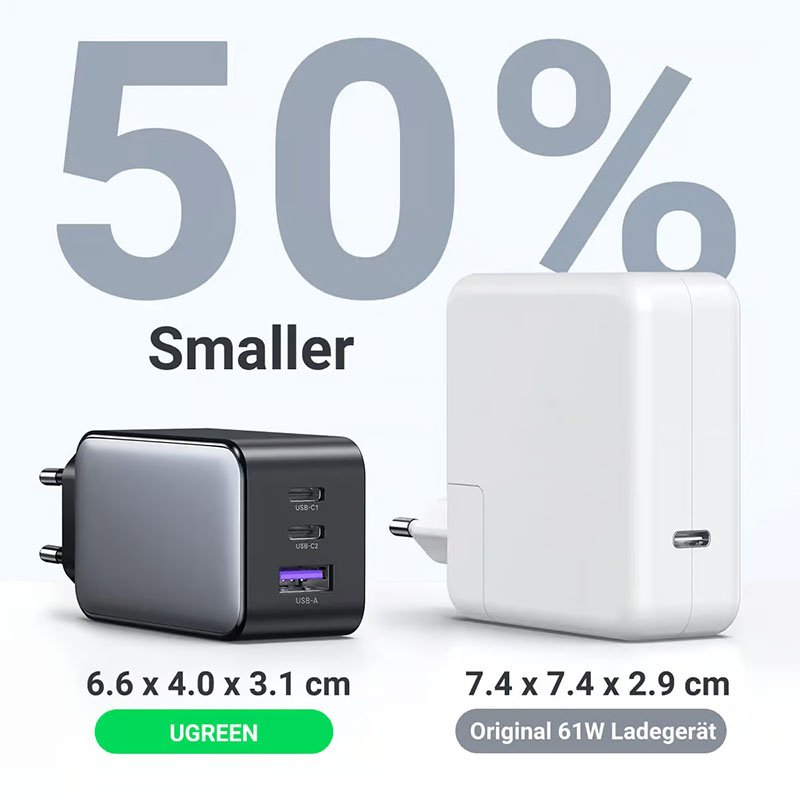Ugreen Nexode 65W GaN USB-C Wall Charger (EU Plug) - Black